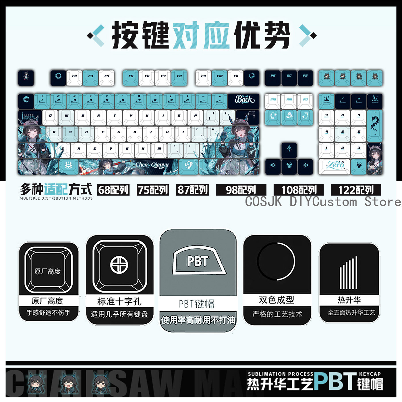 122 Tombol Anime Chen Qianyu A - Gaming Accessories Anime ulasan dan harga
