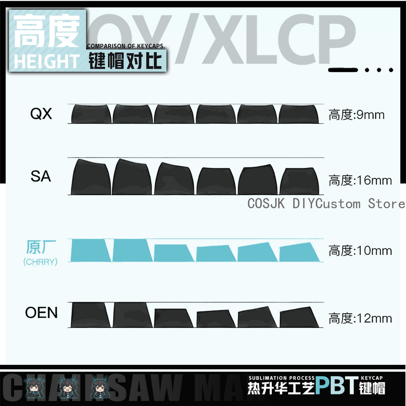 122 Tombol Anime Chen Qianyu A - Gaming Accessories Anime ulasan dan harga