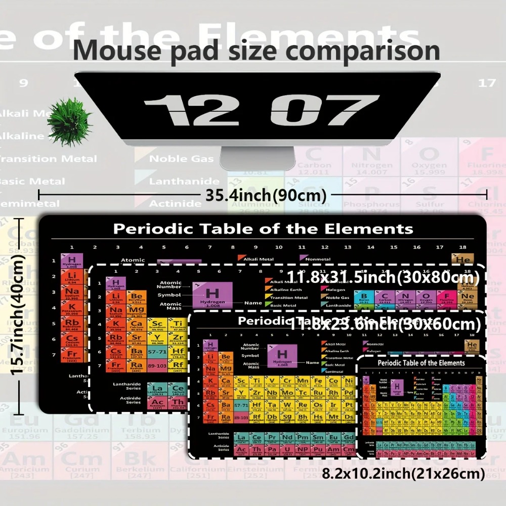 Alas Mouse Gaming Tabel Period - Gaming Accessories Brands ulasan dan harga